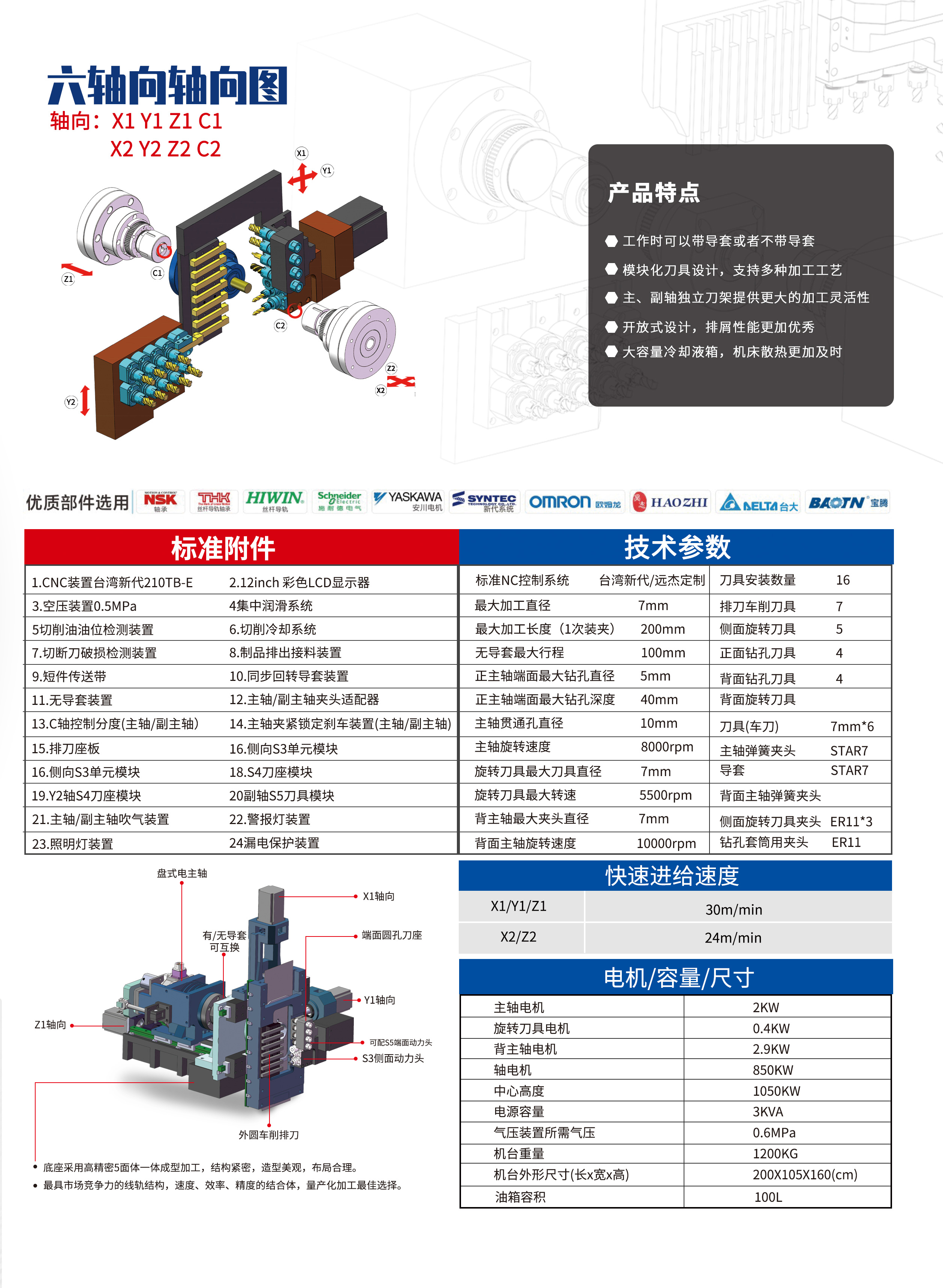 東莞市遠杰實業有限公司