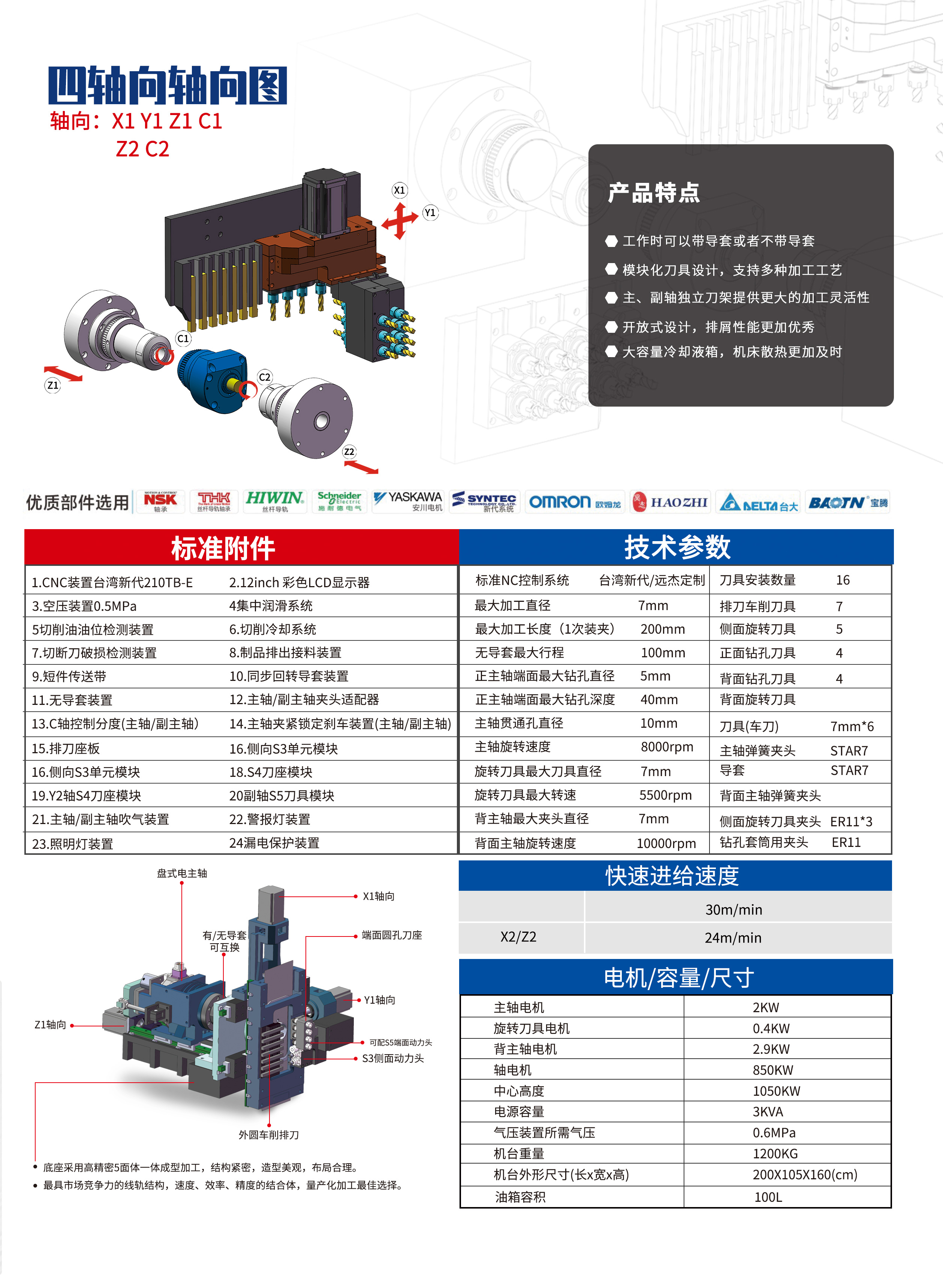 東莞市遠(yuǎn)杰實業(yè)有限公司
